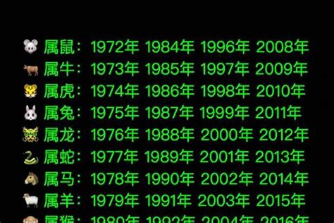 1976年五行属什么|1976年出生是什么命运势如何？什么五行？